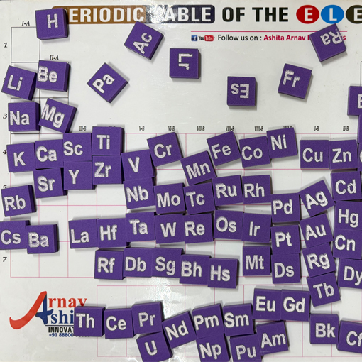 Periodic Table Clock Puzzle